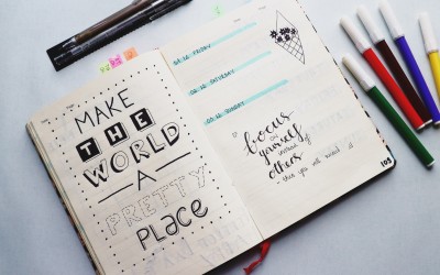 Bullet Journaling: Everyt...