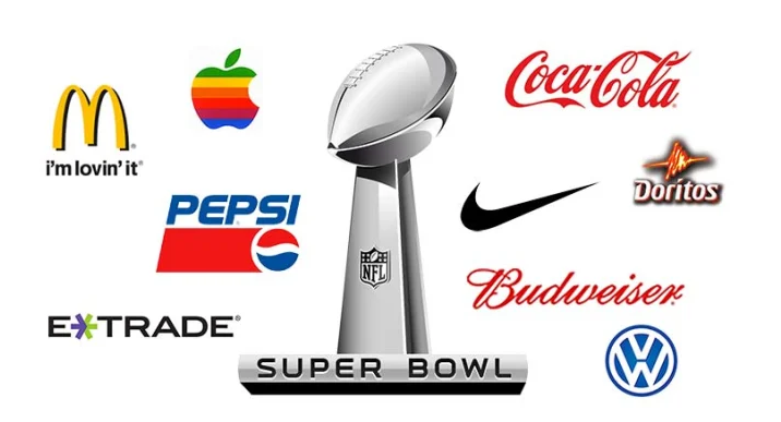 Super Bowl: “The Advertising Championship