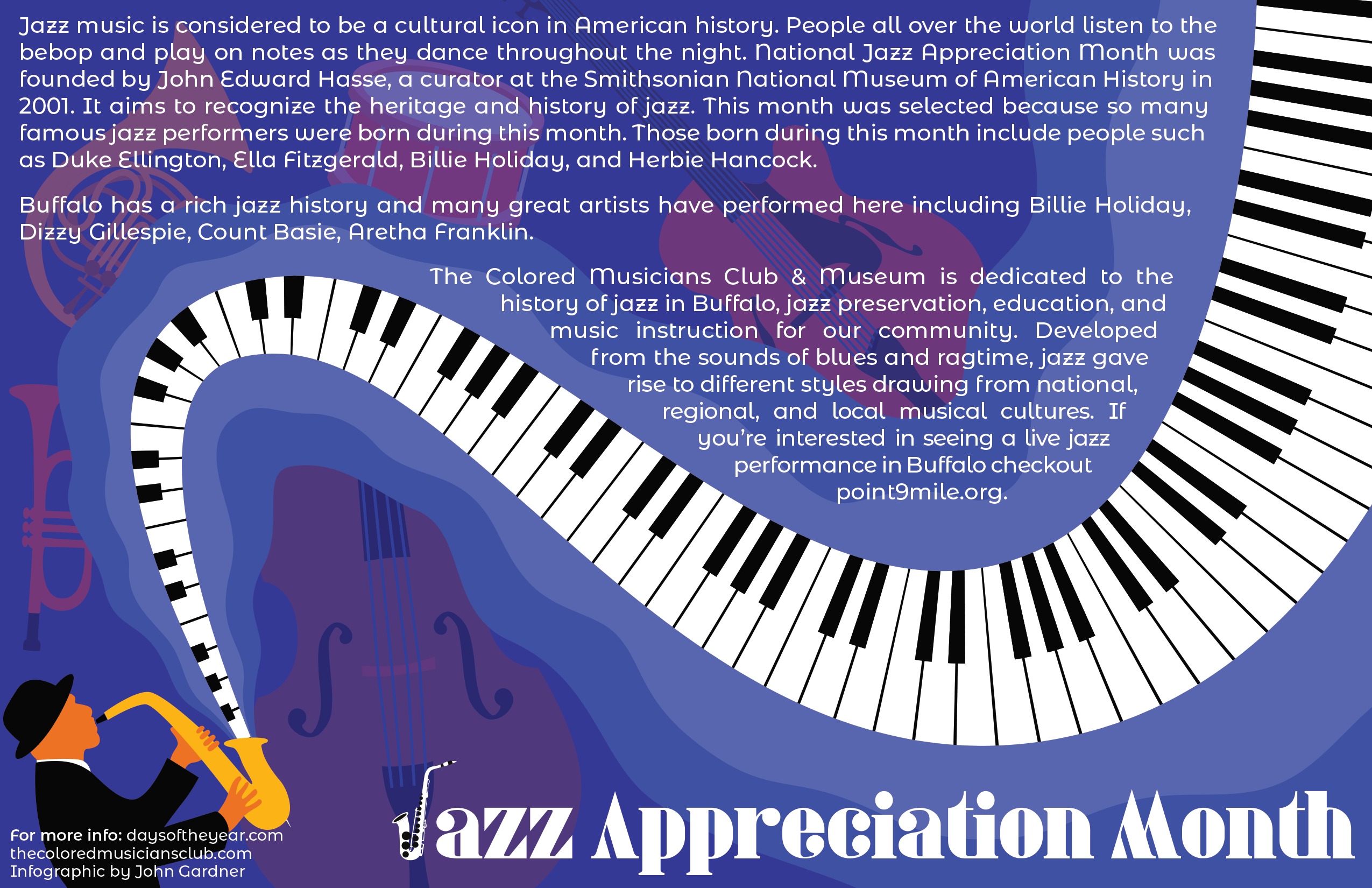 Jazz Appreciation Month