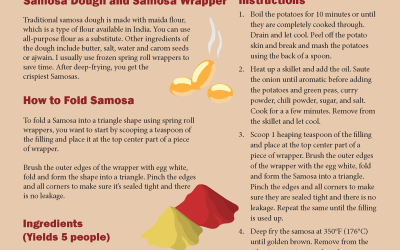 Easy Samosa Recipe