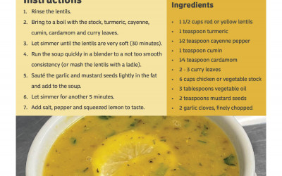 Use A Passage Of Lorem Ipsum