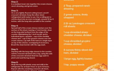 Use A Passage Of Lorem Ipsum