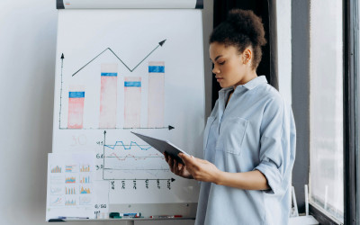 Financial Planning for Lo...