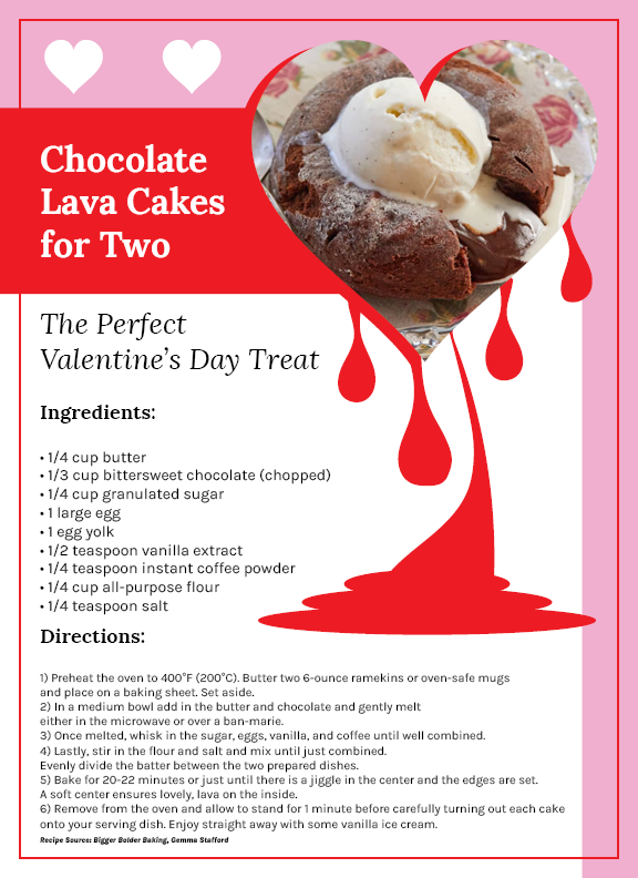 Chocolate Lava Cakes for Two