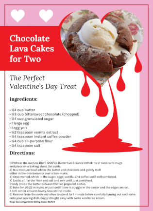 Chocolate Lava Cakes for Two