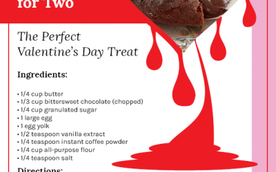 Use A Passage Of Lorem Ipsum